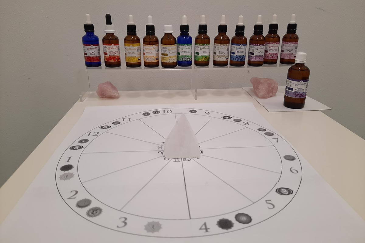 CVETNE ESENCE - Gaia Galactica in sLoveEssence 🌸✨